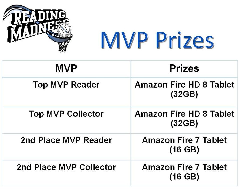 NKEF Reading Challenge
